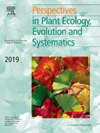 PERSPECTIVES IN PLANT ECOLOGY EVOLUTION AND SYSTEMATICS杂志封面